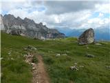 Passo di Costalunga / Karerpass - Roda di Vael / Rotwand